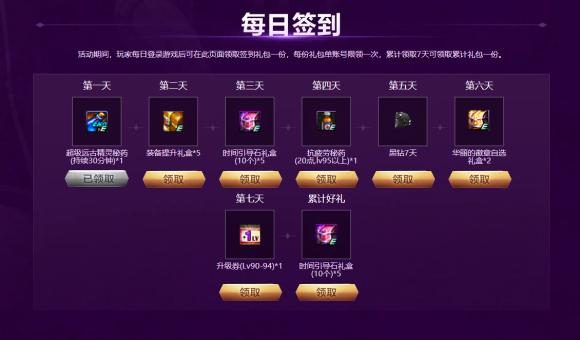 dnf2018劳动节礼包内容,dnf劳动节活动副本怎么玩