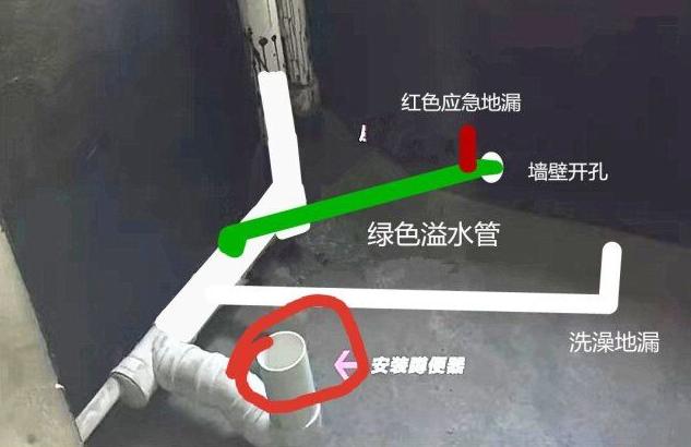 二楼厨房下水道反水怎么办,二楼反水的处理方案