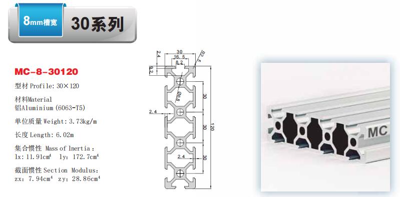 工业铝型材欧标和国标的优缺点,淄博欧标工业铝型材价格