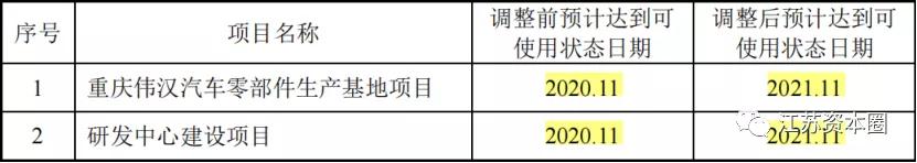 金鸿顺股权,金鸿顺转让股权价格