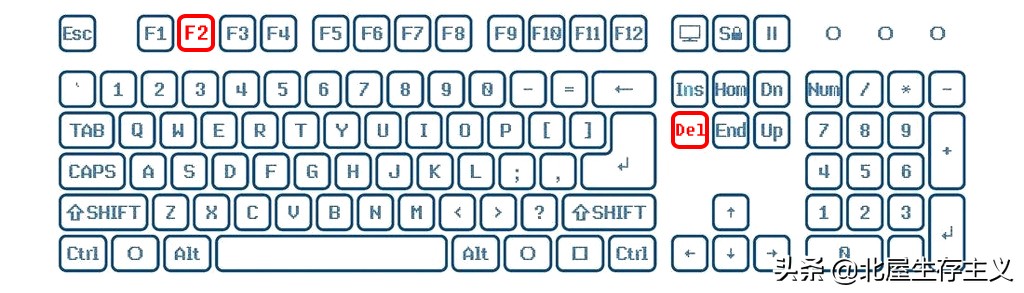 安卓模拟器cpu虚拟化,模拟器如何开启vt虚拟化
