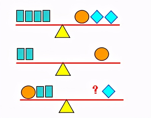 小学数学等量代换有几种方法,小学数学最难等量代换