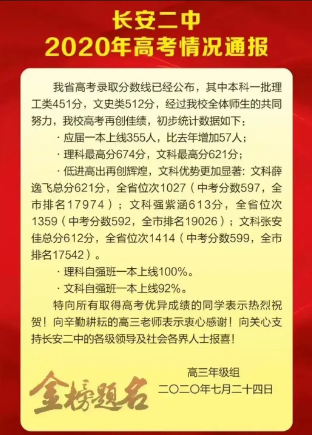 陕西师大附中2019高考喜报,陕西神木中学2019高考喜报