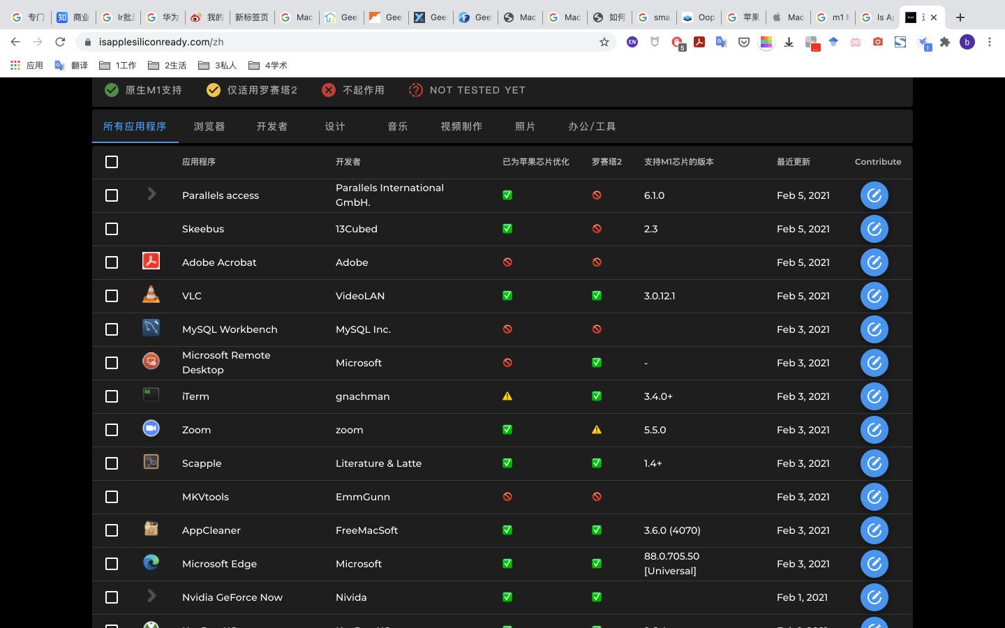 M1芯片版MacBookAir几个月完全使用体验