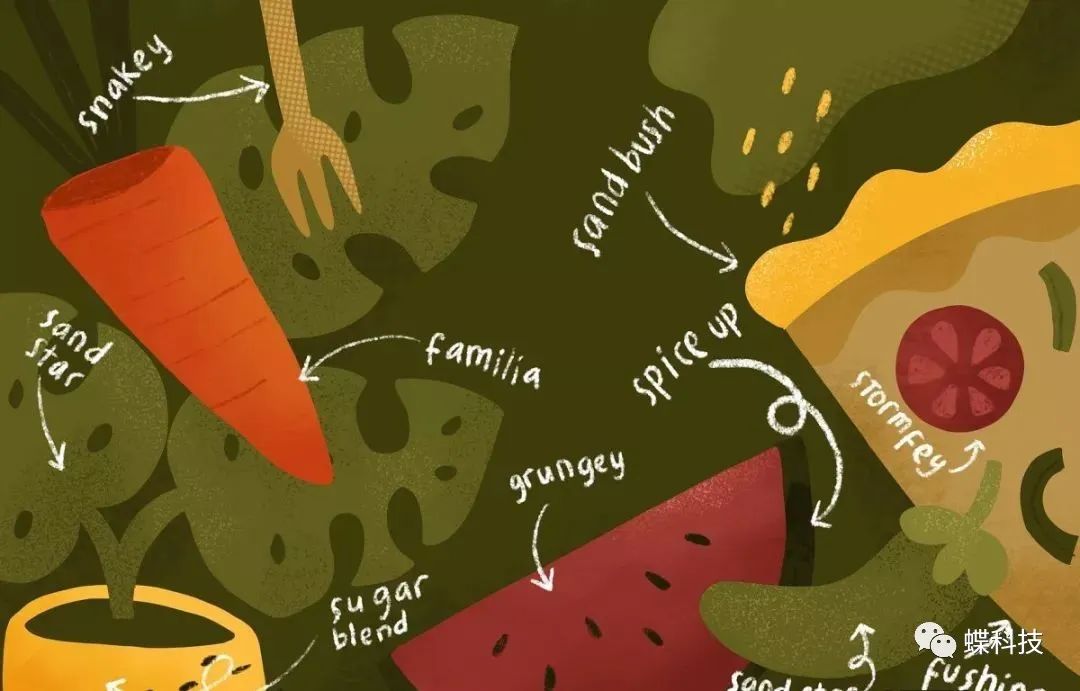 「笔刷」ProcreateApp画笔*载下**-自然生活插画Procreate笔刷