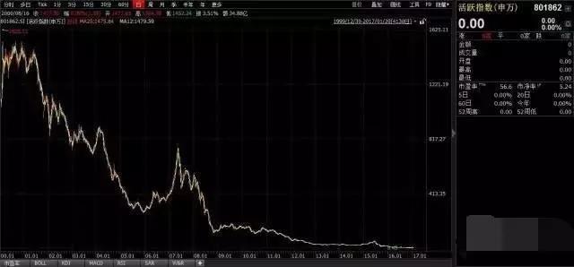 散打背后股东,搏击赛事投资多少钱