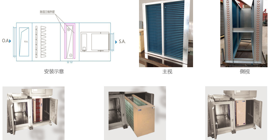 三维热管除湿,u型热管除湿