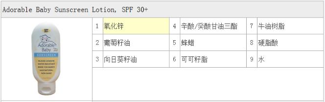 物理防晒不假白防晒霜推荐,日本物理防晒霜fancl