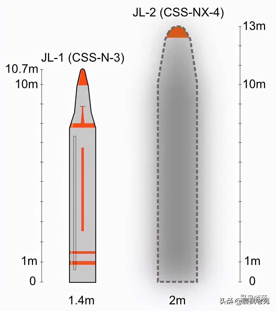 中国水上火箭发射视频,中国水下发射导弹