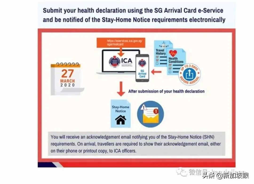 新加坡永久居民有居住要求吗,新加坡永久居民申请条件最新