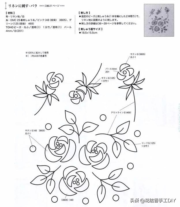 一张绣图只能是一种绣法吗,刺绣一幅图简单
