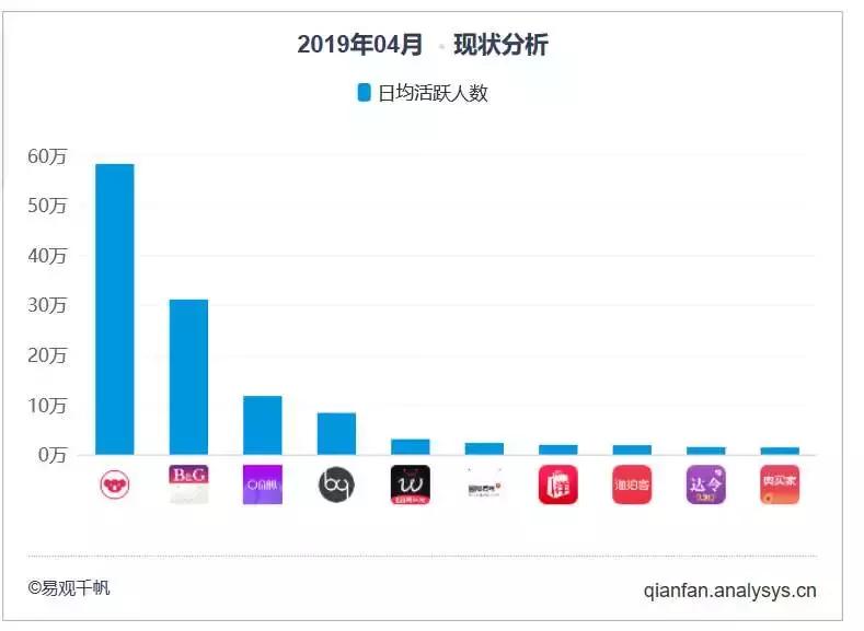网易考拉再陷假货质疑或是跨境电商行业难题|风眼前线