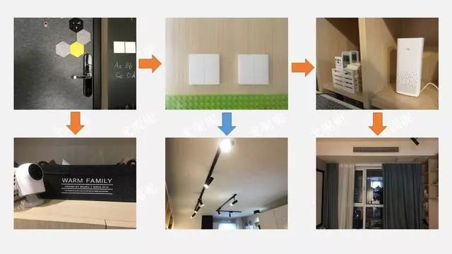 精致实用的家居好物推荐,卧室改造好物推荐100元内