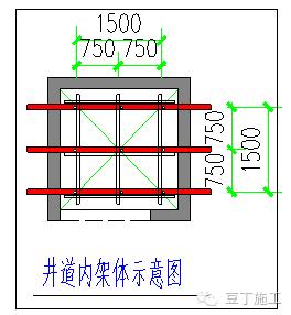 型钢悬挑脚手架高度不宜超过多少,型钢悬挑脚手架定额高度如何确定