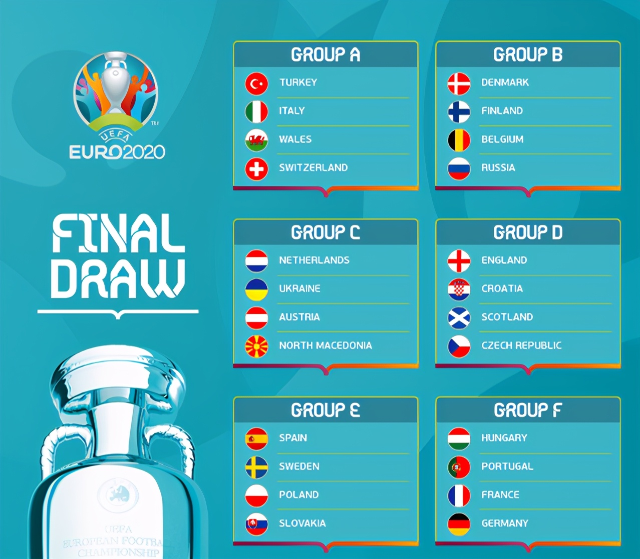 2021欧洲杯24强巡礼之法国队,欧洲杯24强巡礼之匈牙利