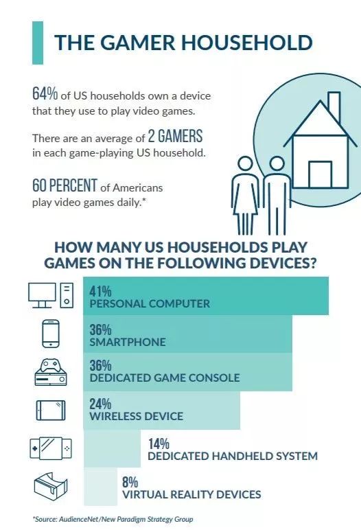 隐藏赚钱游戏,隐藏着许多秘密的游戏