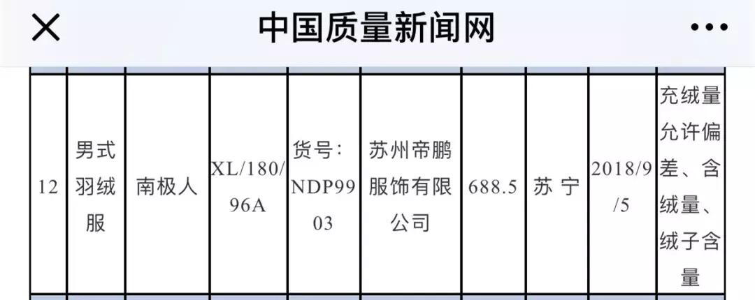 你网购的南极人、恒源祥，为啥这么便宜？可能只有吊牌是真的……