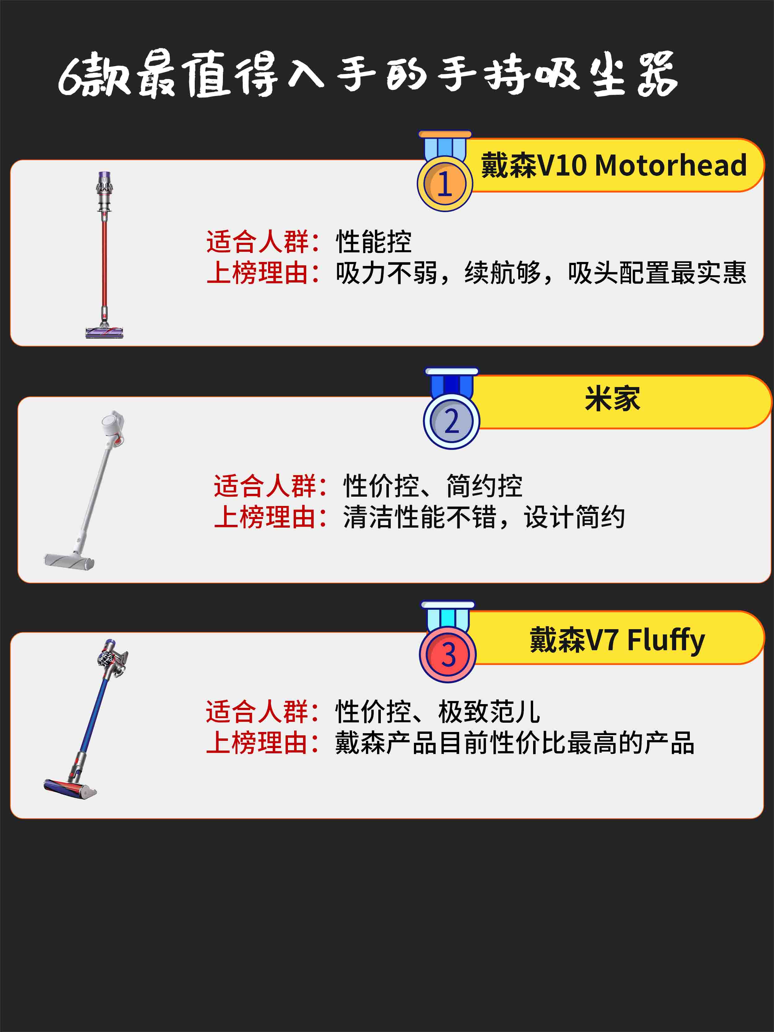 最好用的手持无线吸尘器排行,手持吸尘器品牌排行榜前十名