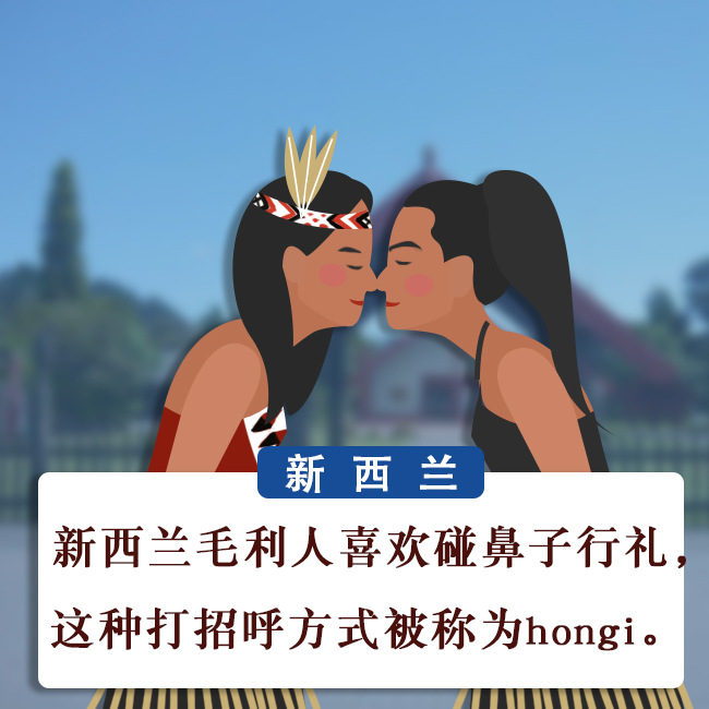 世界问候日创意问候,世界问候日简短问候语