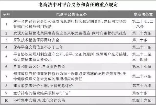 微商代购是真的吗,微商代购如何做