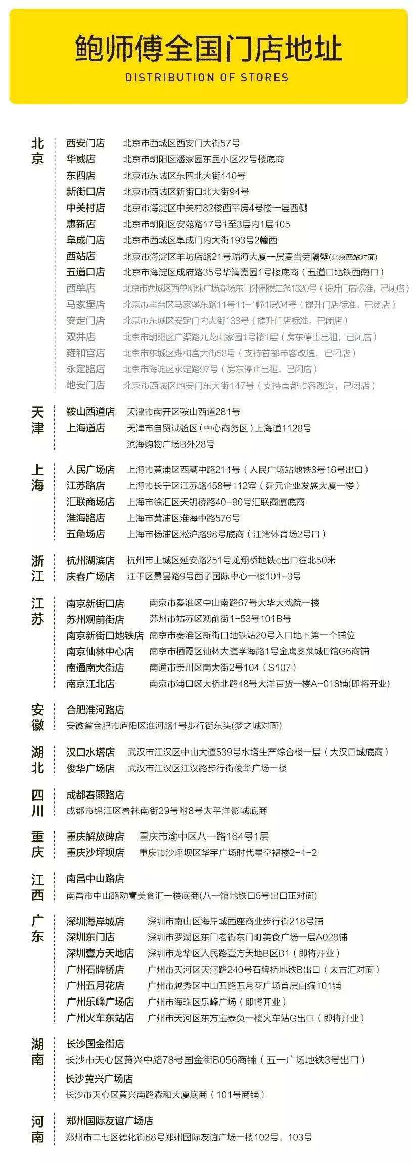 厦门鲍师傅关店,网红鲍师傅正宗店仅26家