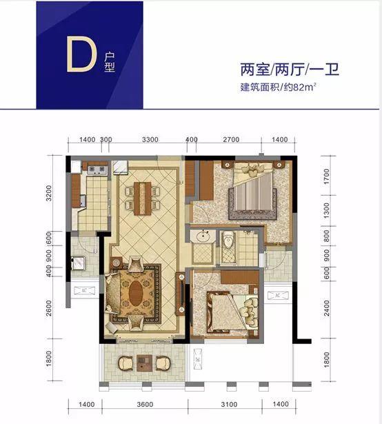 郫都高新西区发展,郫都区和高新西区区域