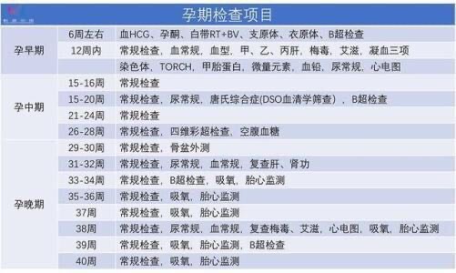 新冠孕妇要不要推迟上班,新冠时期孕妇可以产检吗