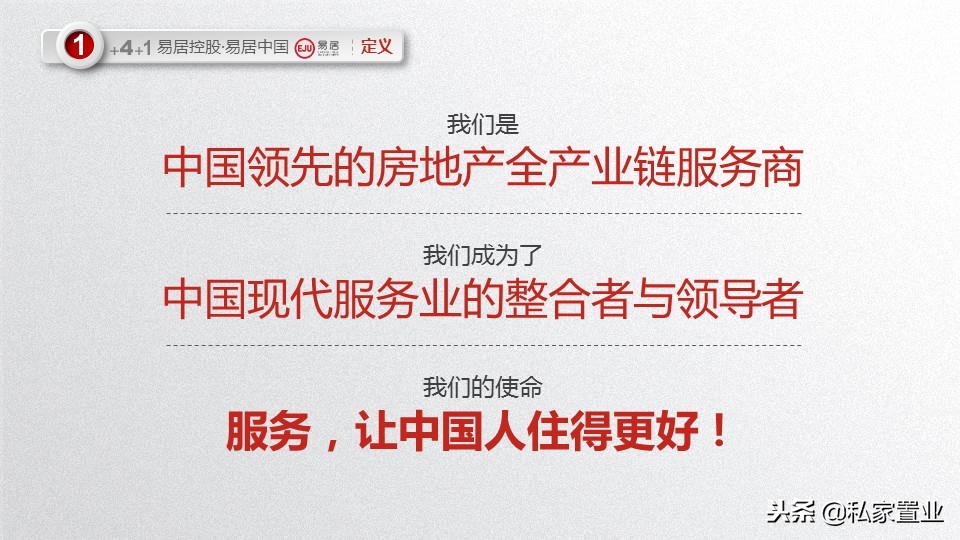 易居房地产是什么公司,易居为啥亏损14亿