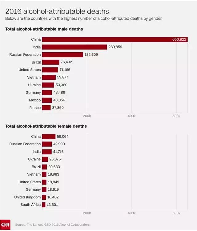 解酒小妙招过年了千万别用上,喝酒应酬应该常备的药