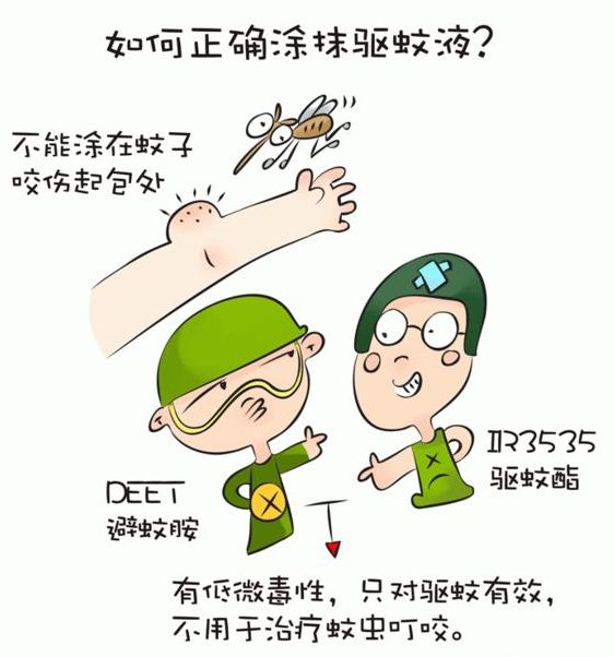 宝宝出去防蚊子叮咬的最佳方法,宝宝一直被蚊子咬怎么驱蚊