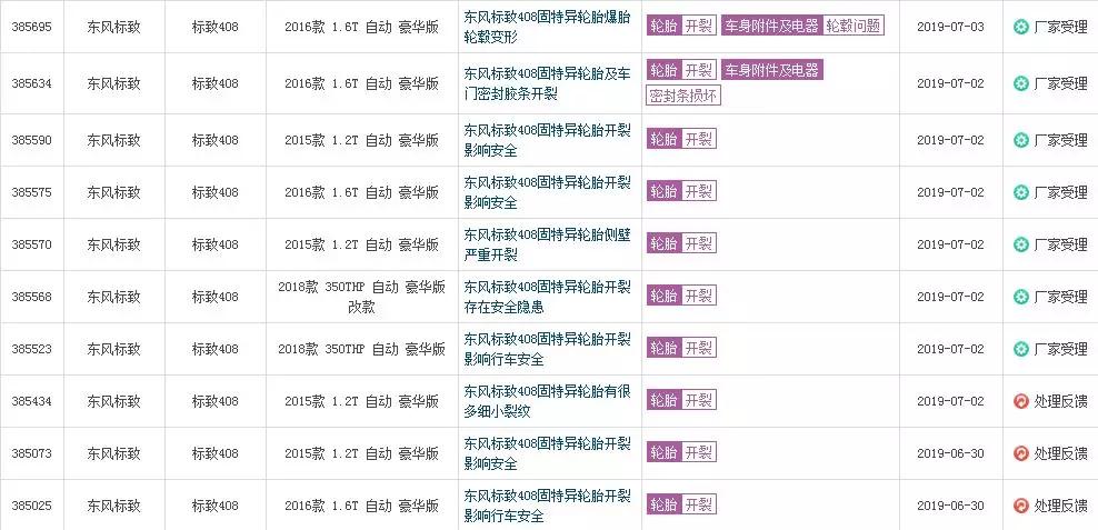 大众朗逸质量投诉排行榜,新款大众朗逸质量问题曝光