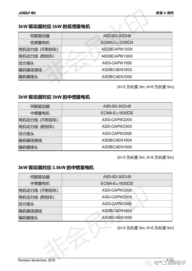 台达asda-b2伺服调试参数改不了,台达asda-b2伺服驱动器常见故障