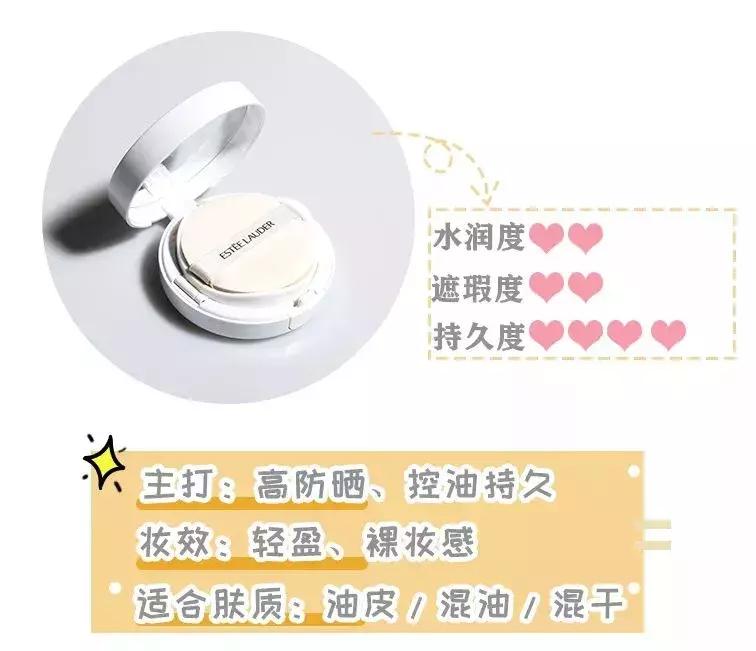 气垫推荐排行榜迪奥,迪奥和ysl气垫哪个好用