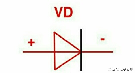 稳压二极管的伏安特性是什么,贴片二极管m7是什么特性的管子