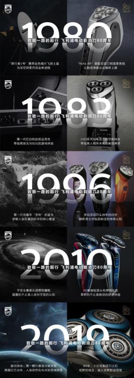 飞利浦新品剃须刀s7399,飞利浦s7880