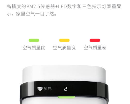 贝昂无耗材空气净化器x3h拆机,贝昂空气净化器评测图片