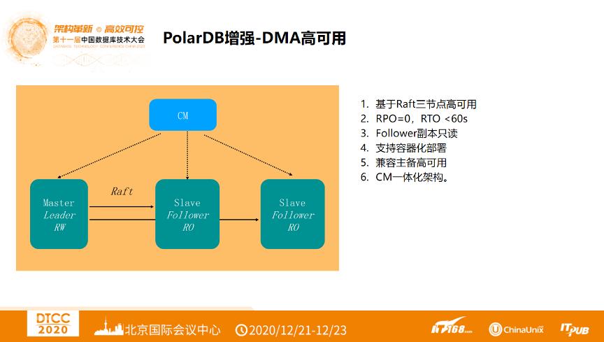 阿里云赵殿奎:PolarDB的Oracle平滑迁移之路