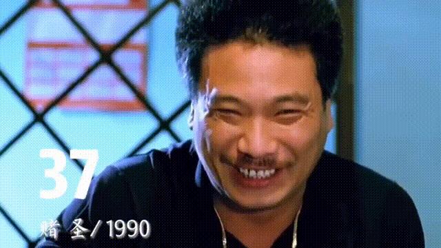 吴孟达总资产多少亿,吴孟达身价多少个亿