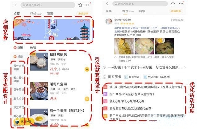 青岛餐果外卖代运营怎么样,外卖代运营公司的盈利模式