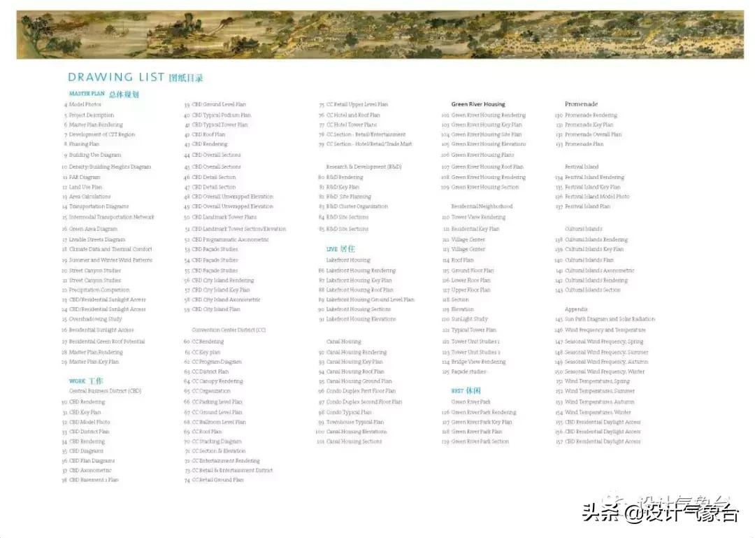 id排版必备技巧,id方案排版