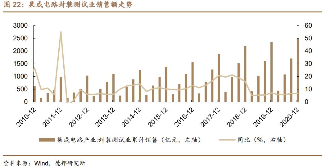联瑞新材未来潜力巨大,联瑞新材硅微粉
