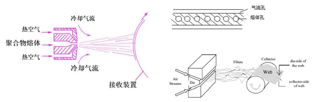 目前中国一天能生产多少口罩,中国口罩生产视频