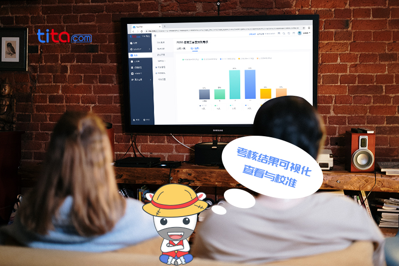 如何做好员工考核方案,员工考核激励方案