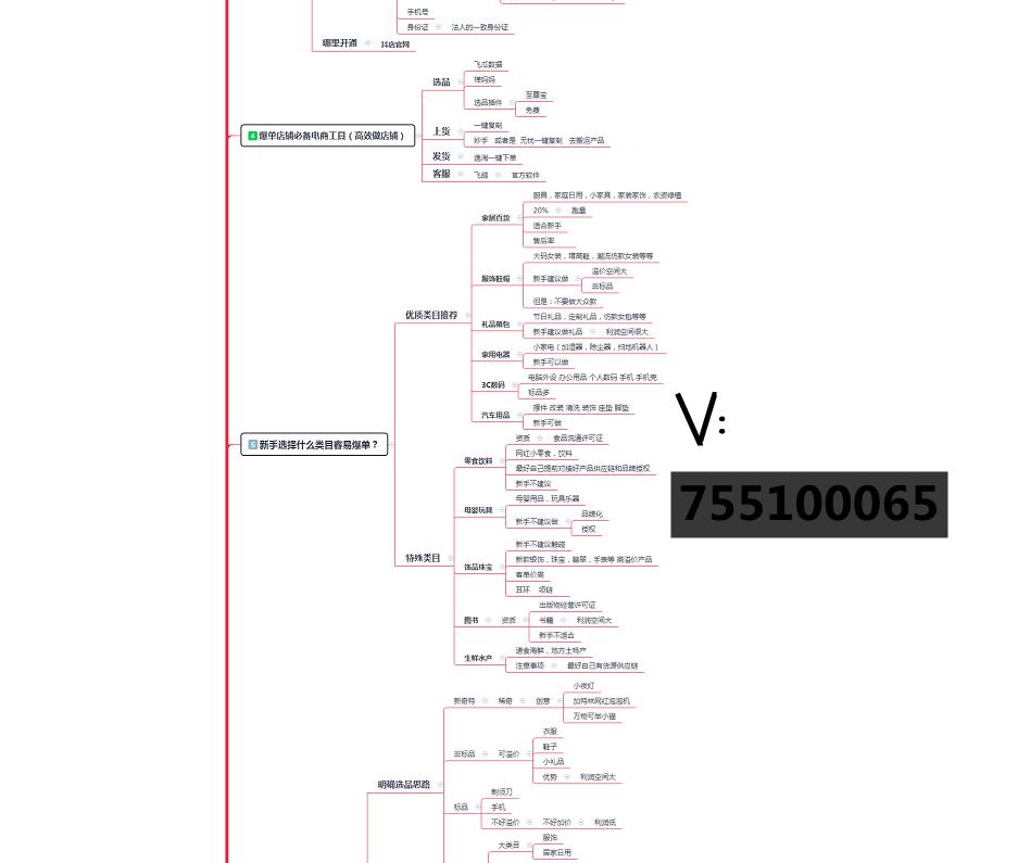 抖音账号已开通千川怎么开通小店,开通抖音小店后怎么开通橱窗