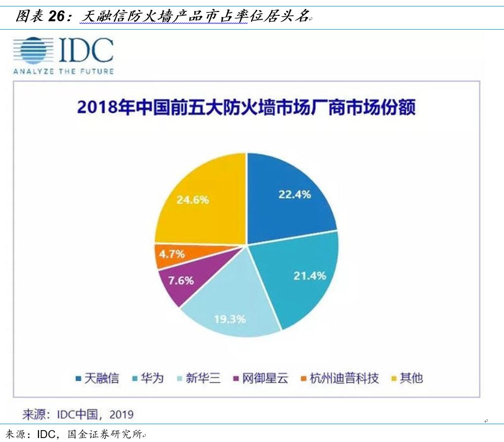 国金研究十大热门股,国金研究宏观