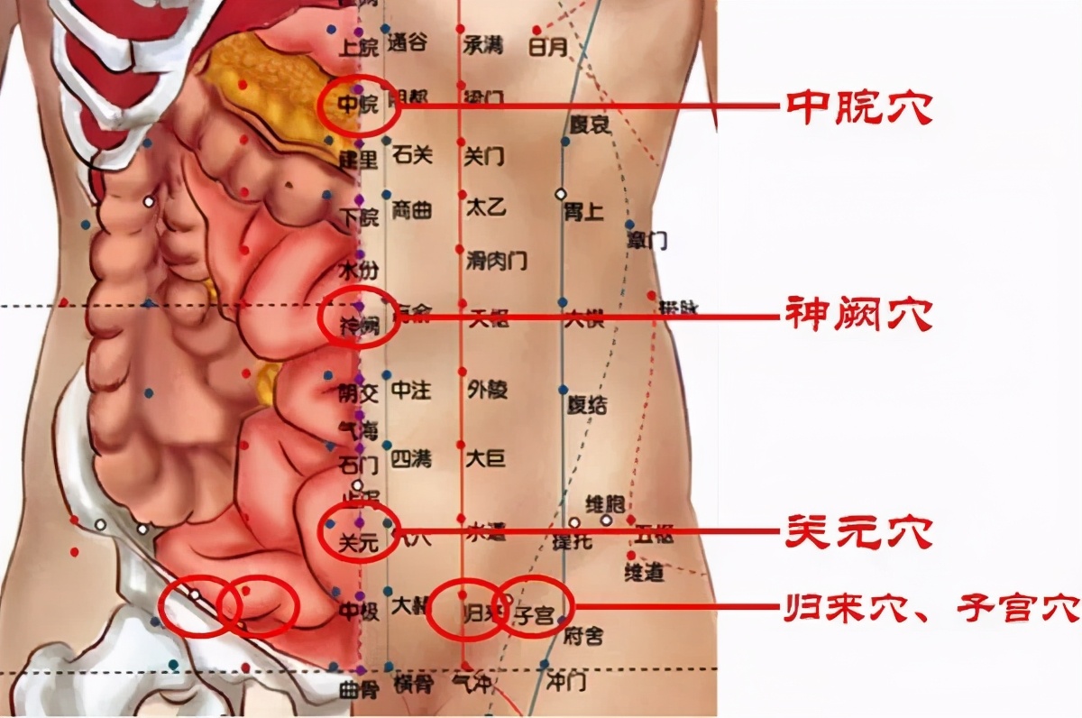 月经过后15天又来了颜色还发黑,月经颜色发黑喝什么药调理