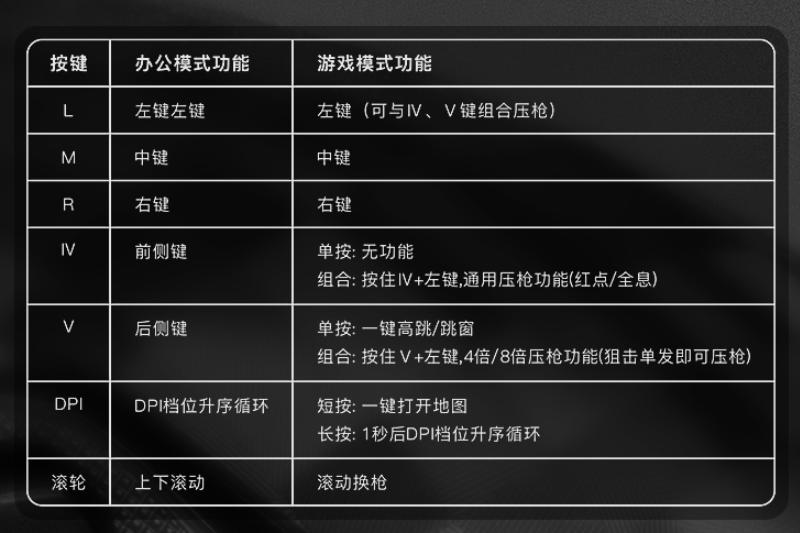 鼠标镭拓,镭拓鼠标器