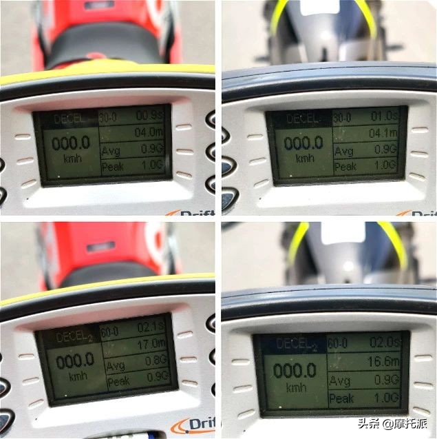 豁车有理，拆车无罪：GPR150灵魂对决250SR