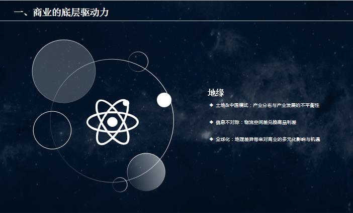 私域流量社群,私域流量的社群定位