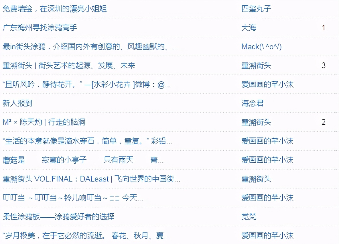 周杰伦画的涂鸦,周杰伦创作画